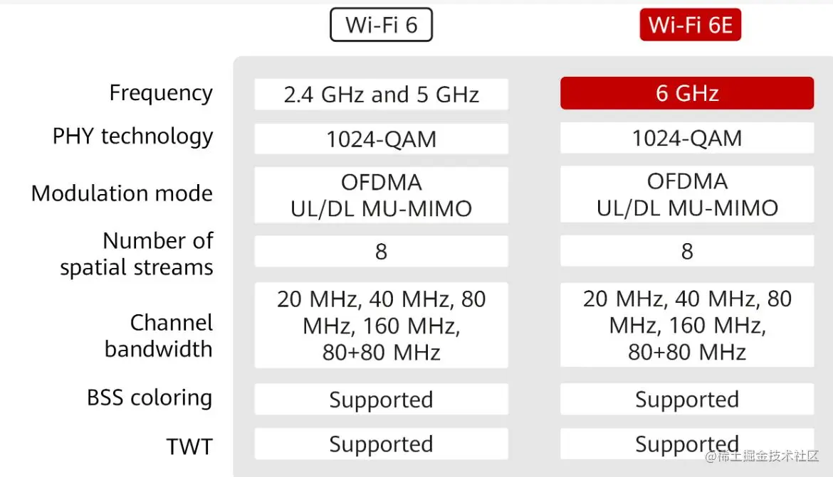 wifi6e.jpg