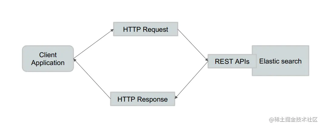 image-20210402235857429