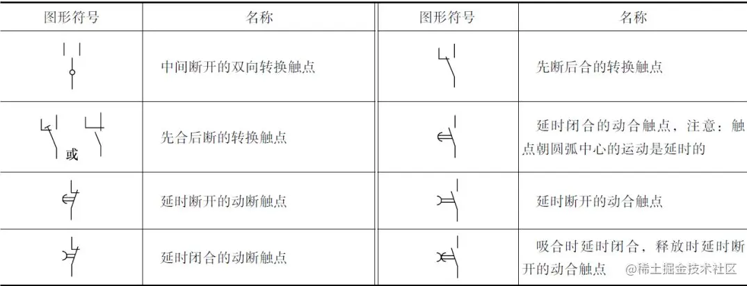 upfile