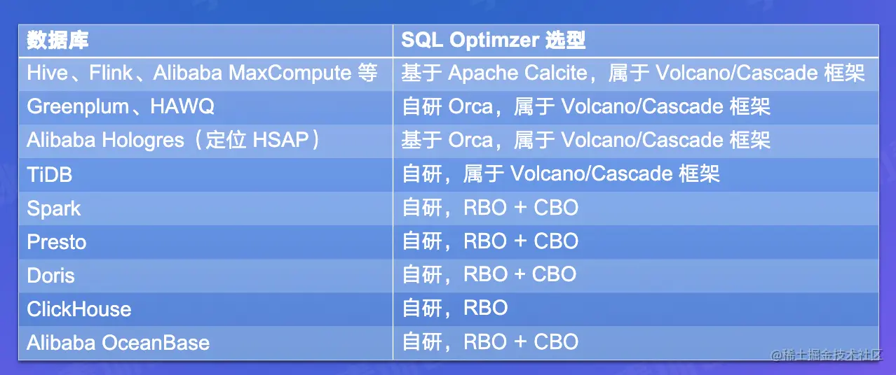 Screen Shot 2022-07-26 at 3.12.50 AM.png