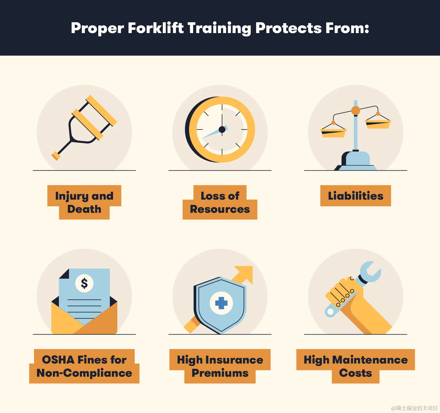 适当的叉车训练可防止