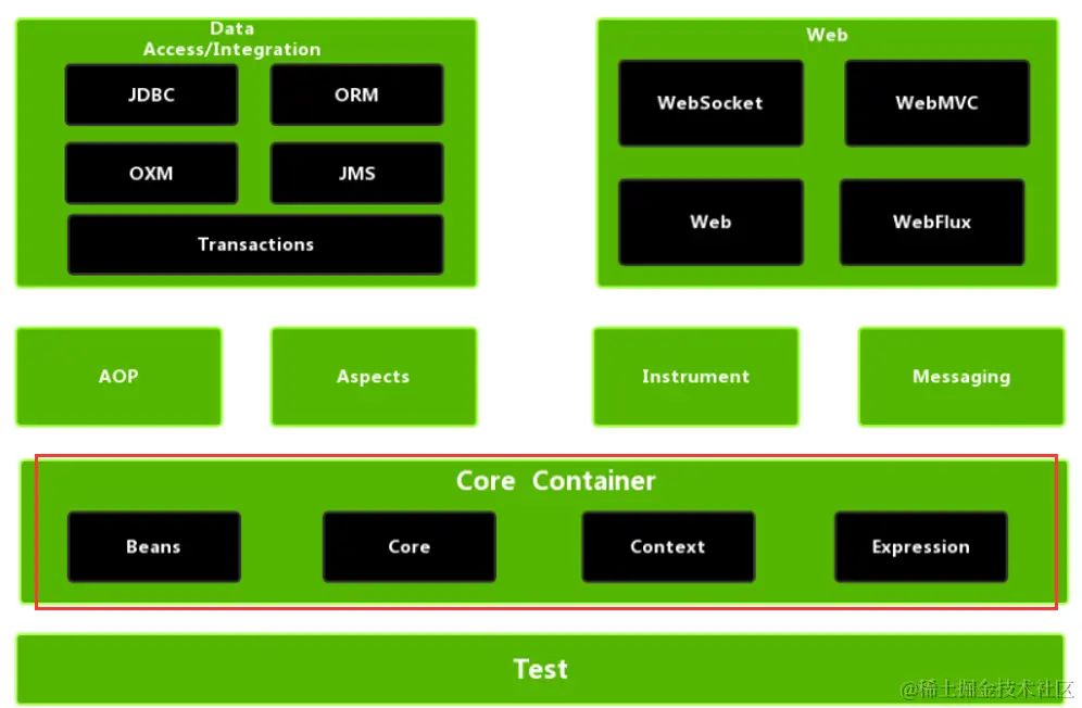 image-20220104191958477