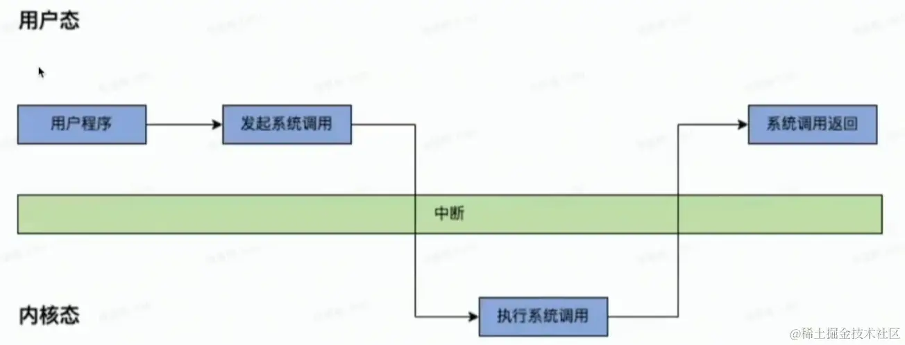 image-20230415170324831