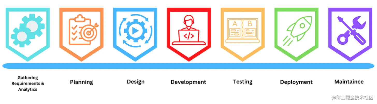 image-20230726172855556