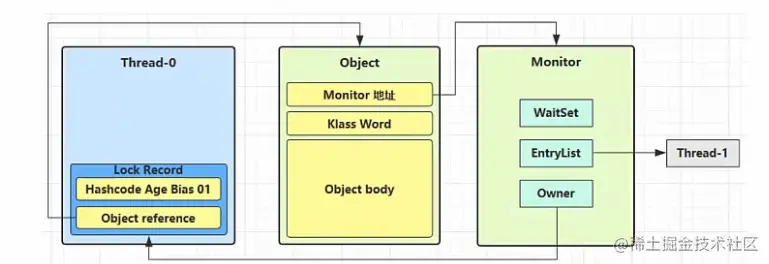 image-20220504170749997