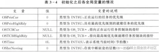 image-20230802103805781