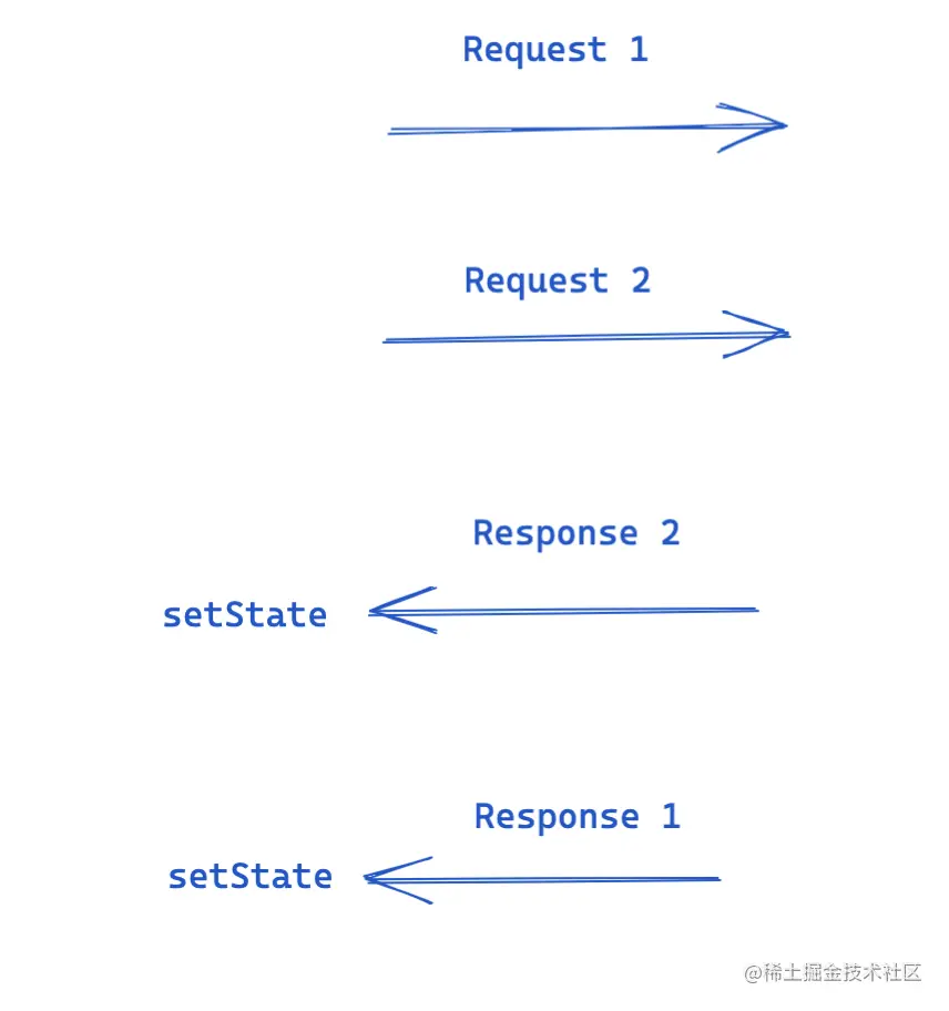 Screen Shot 2022-05-04 at 18 22 07