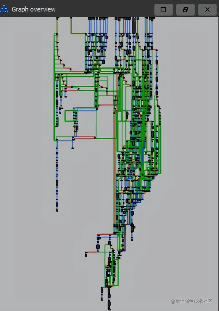 「安全技术」针对常见混淆技术的反制措施