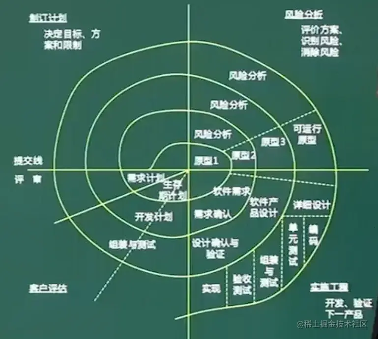 image-20211027180950441