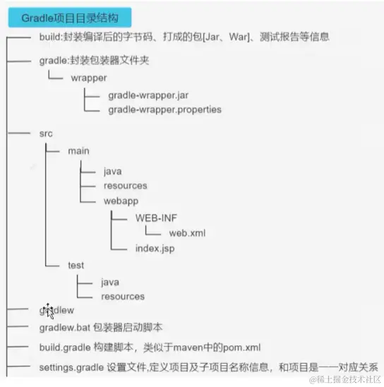 image-20230908213219720