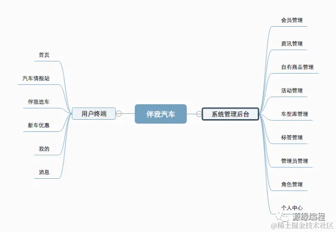 44d2f19f1885b812a3adc7429baf28c9.png