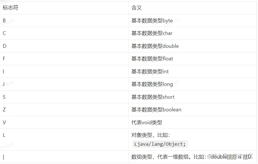 image-20221126010420972