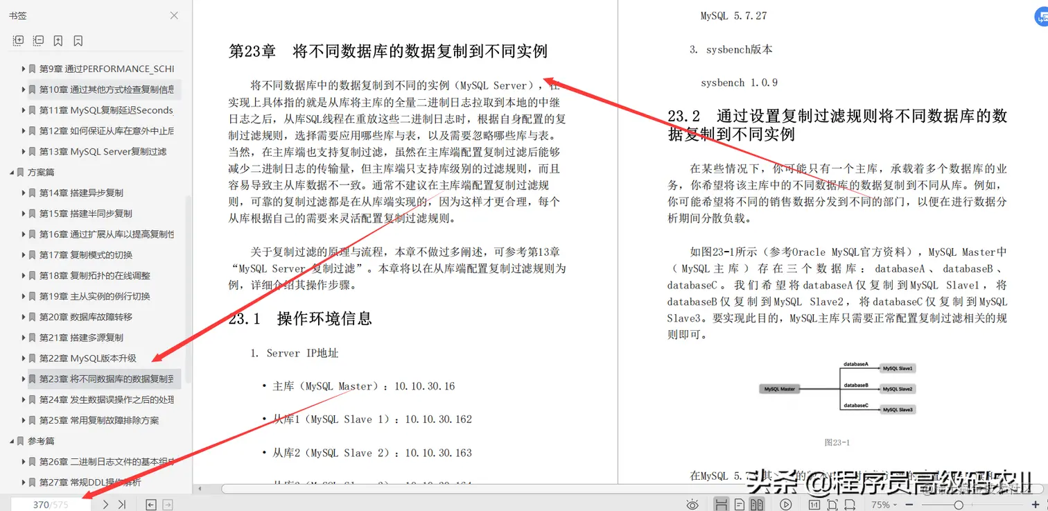 终于学完了阿里高级架构师整理MySQL复制技术与生产实践文档