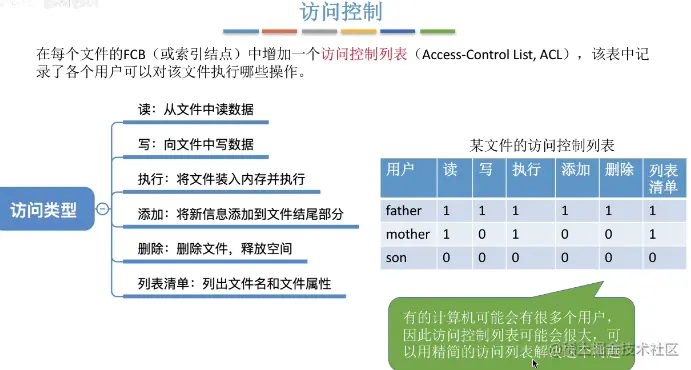 image-20220115175629133