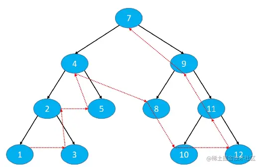 image-20220911170601055