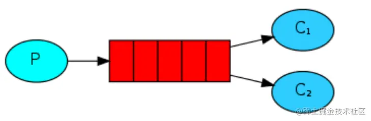 image-20230411154500986