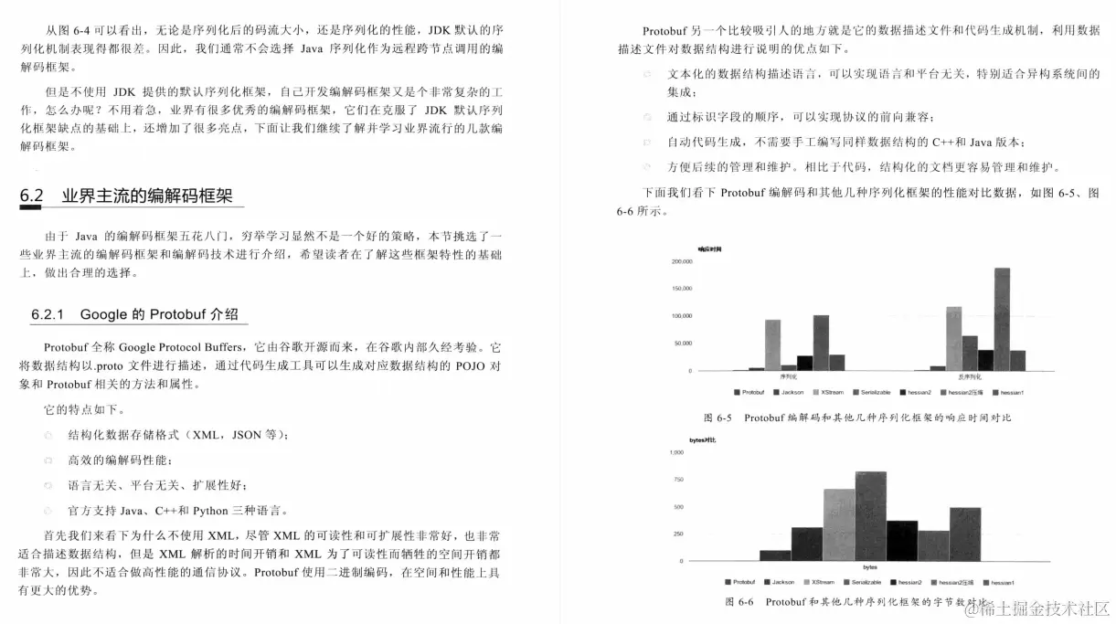 腾讯出品526页异步非阻塞通信领域巅峰之作：Netty IO核心技术指南