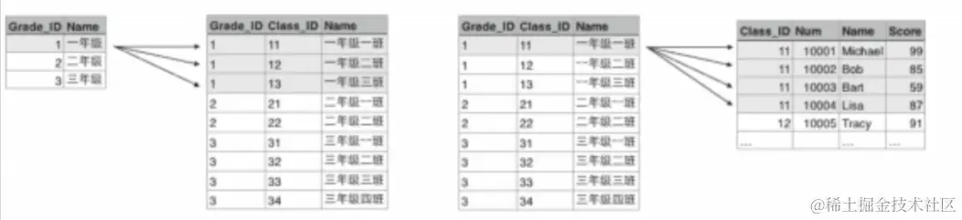 image-20231208230842375