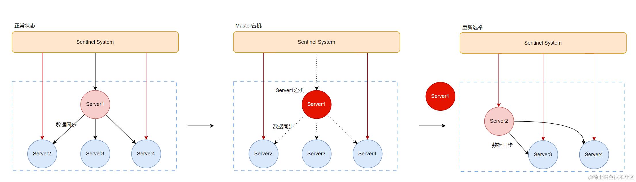 image-20240310225505985