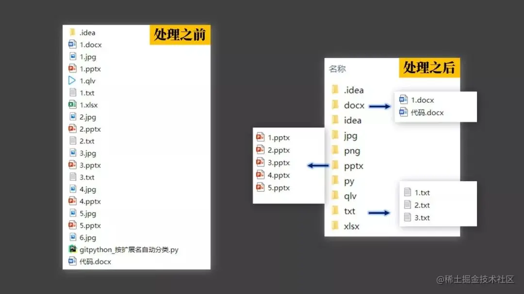 Python实用案例，Python脚本，Python实现文件