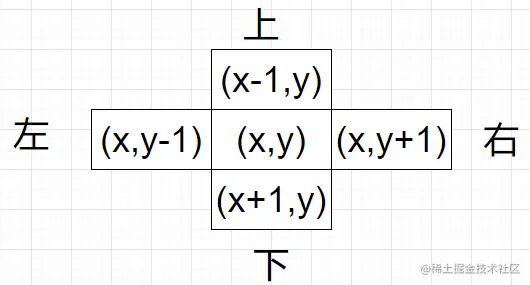 image-20230312212540153