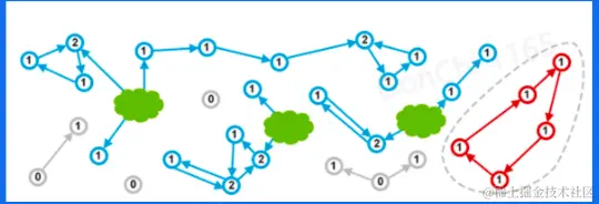 image-20230119150819750