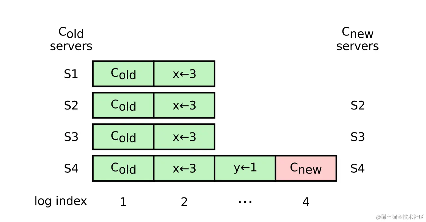 image-20231210221211052