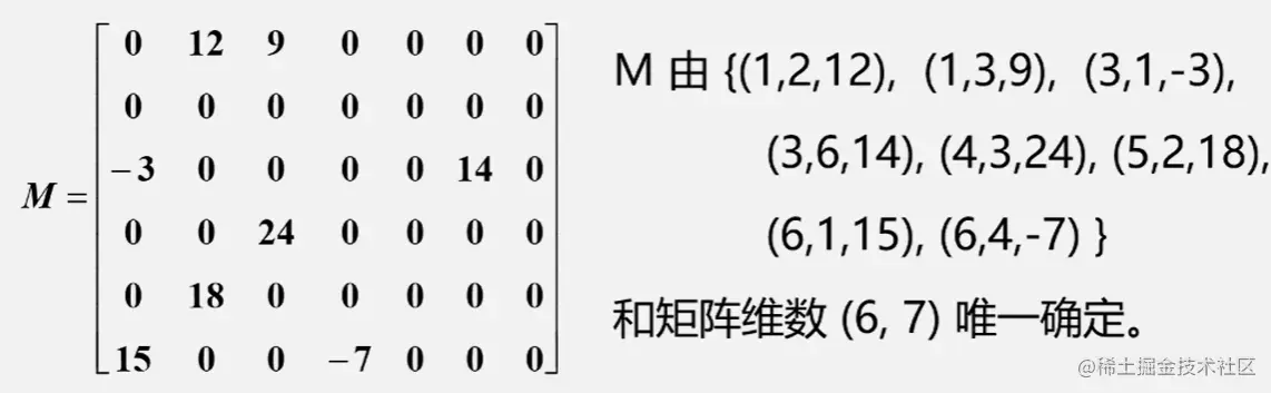 image-20221024110707647