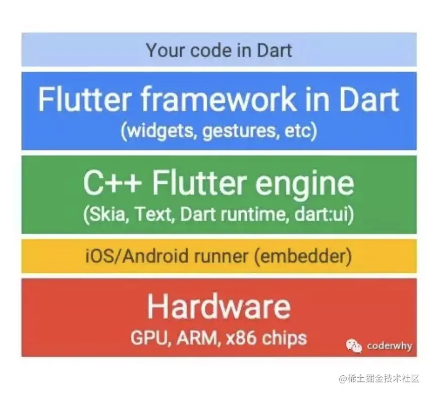 截屏2022-01-04 下午4.33.17