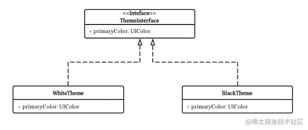 截屏2023-01-09 22.37.48.png