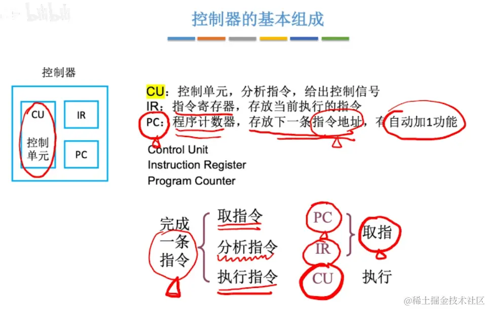 image-20230315215217110