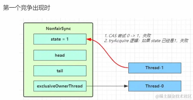 image-20230302120353267
