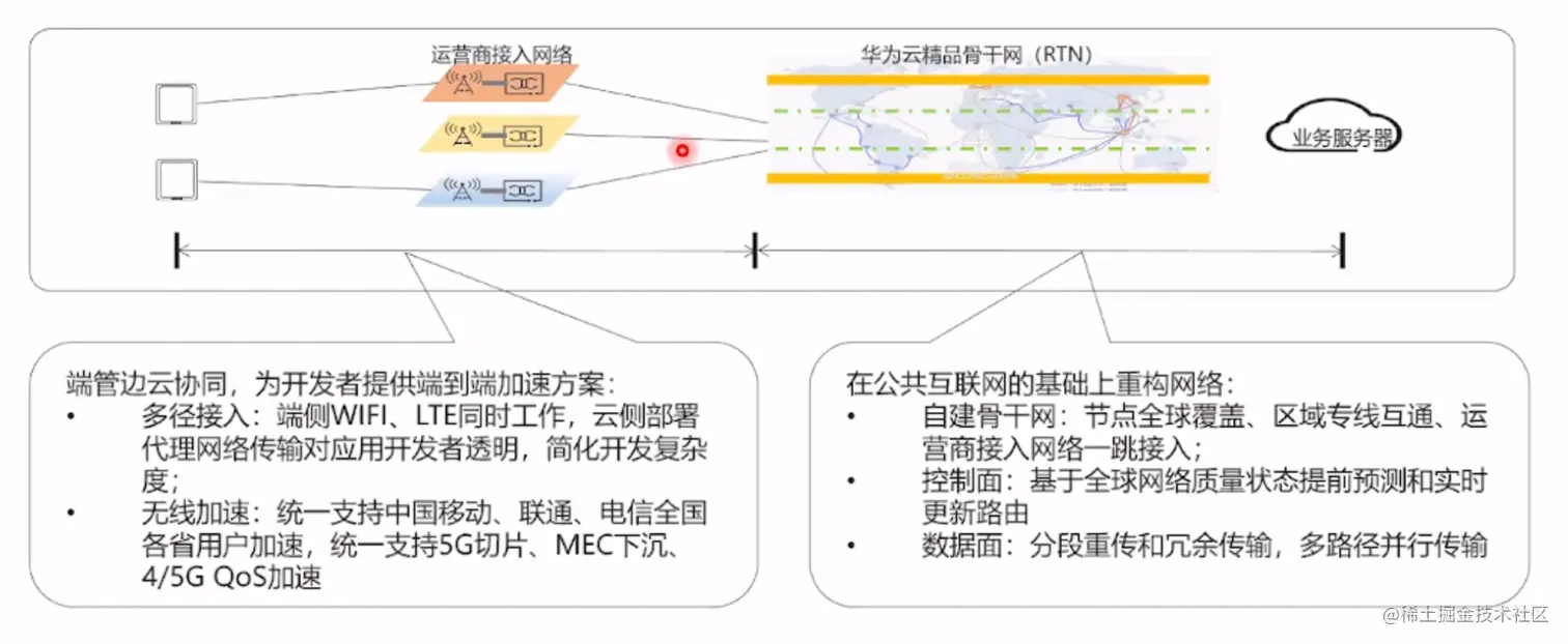 image-20220620220223856