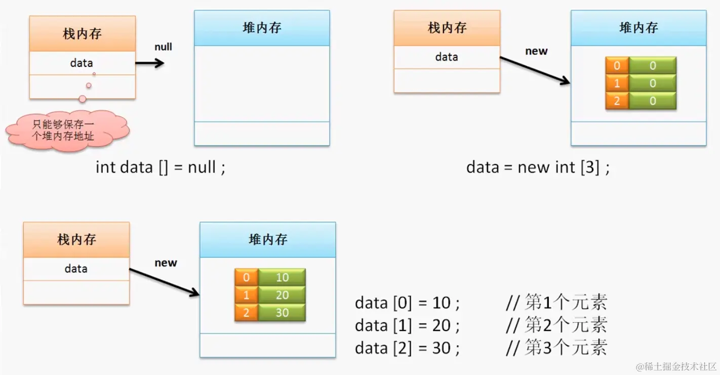 image-20210728131418920