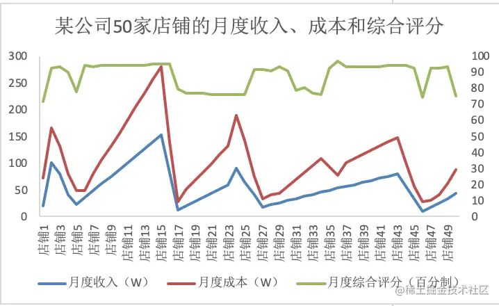 屏幕快照 2019-12-03 下午10.03.28.png