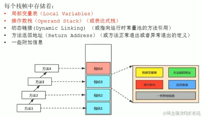 image-20221211144637108