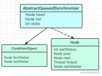 image-20210520162521601