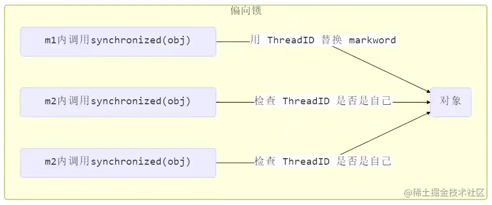 image-20211118134905636