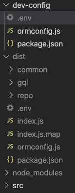 Figure 17.18 – The dist folder 