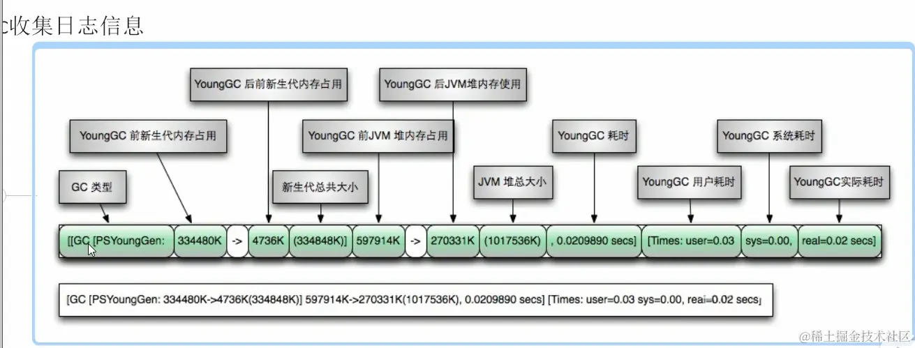 image-20240329193831023