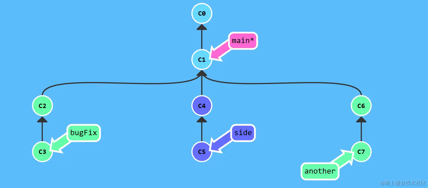 image-20230113175816400