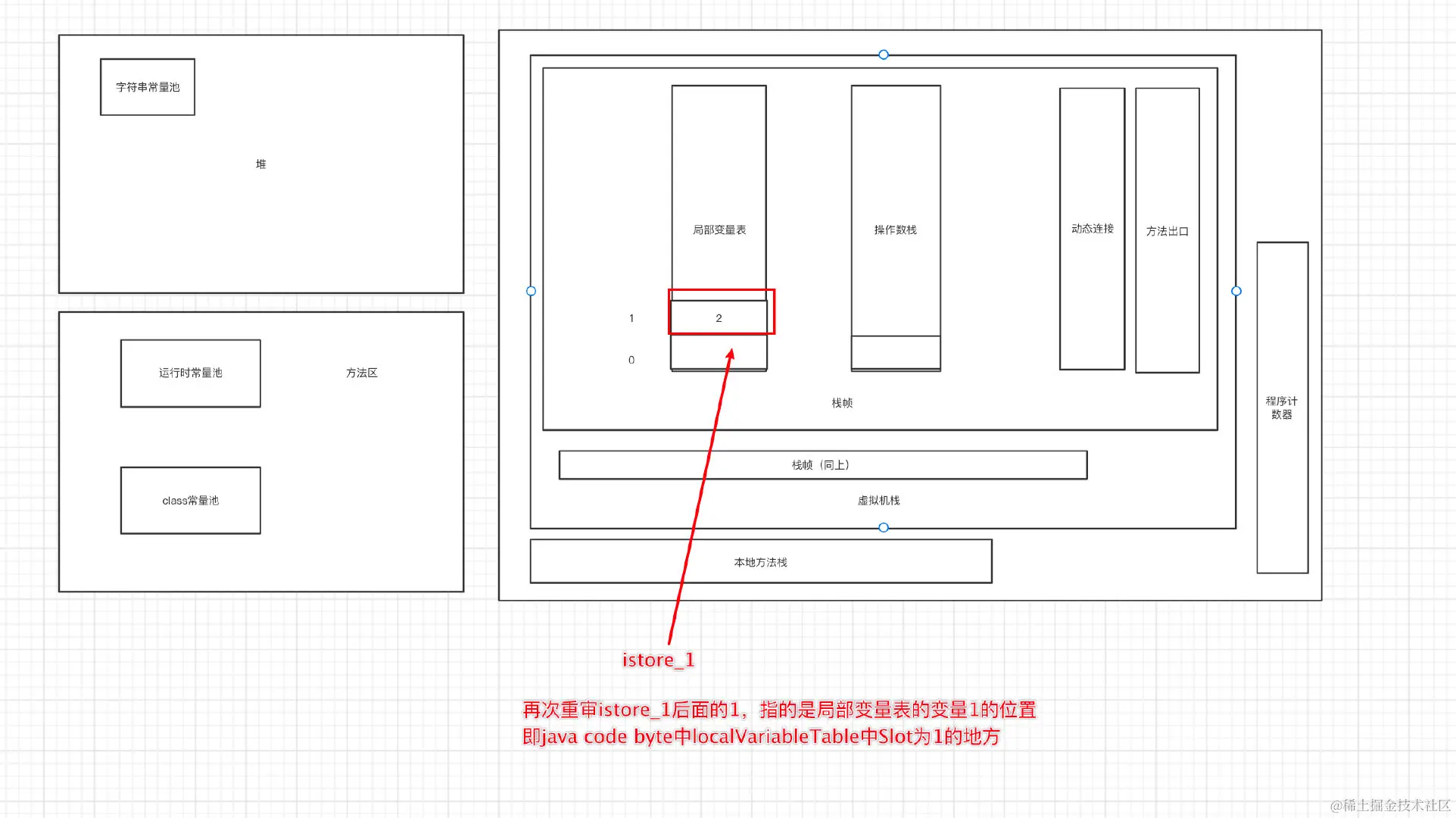 image-20211122232005905