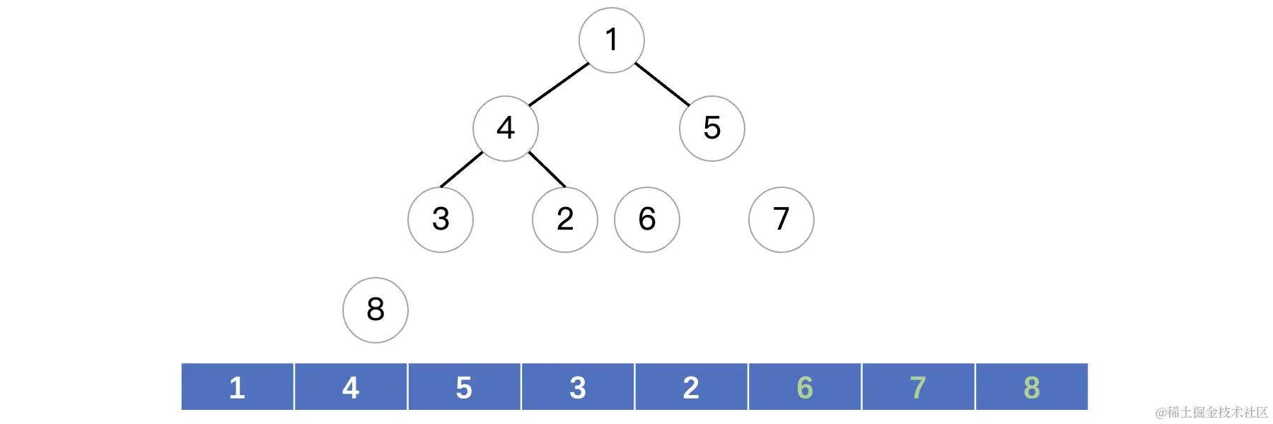 image-20220906223326135