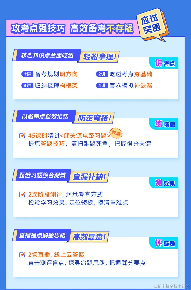 2025考研专业课全程班【电气工程】