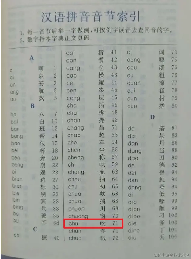 汉语拼音音节索引