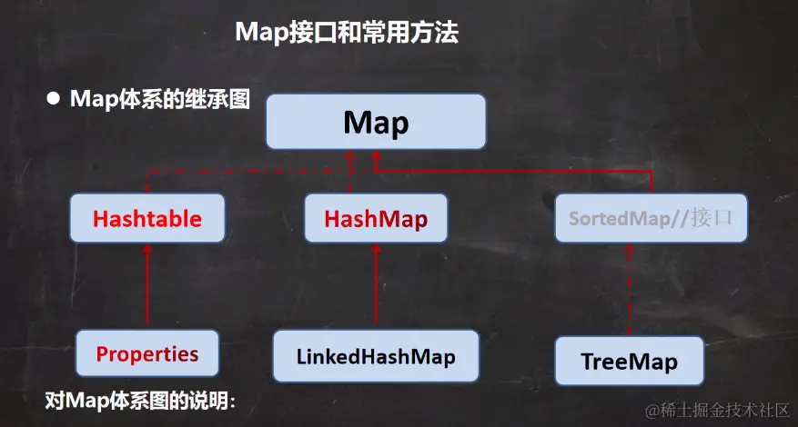 image-20230521180238920