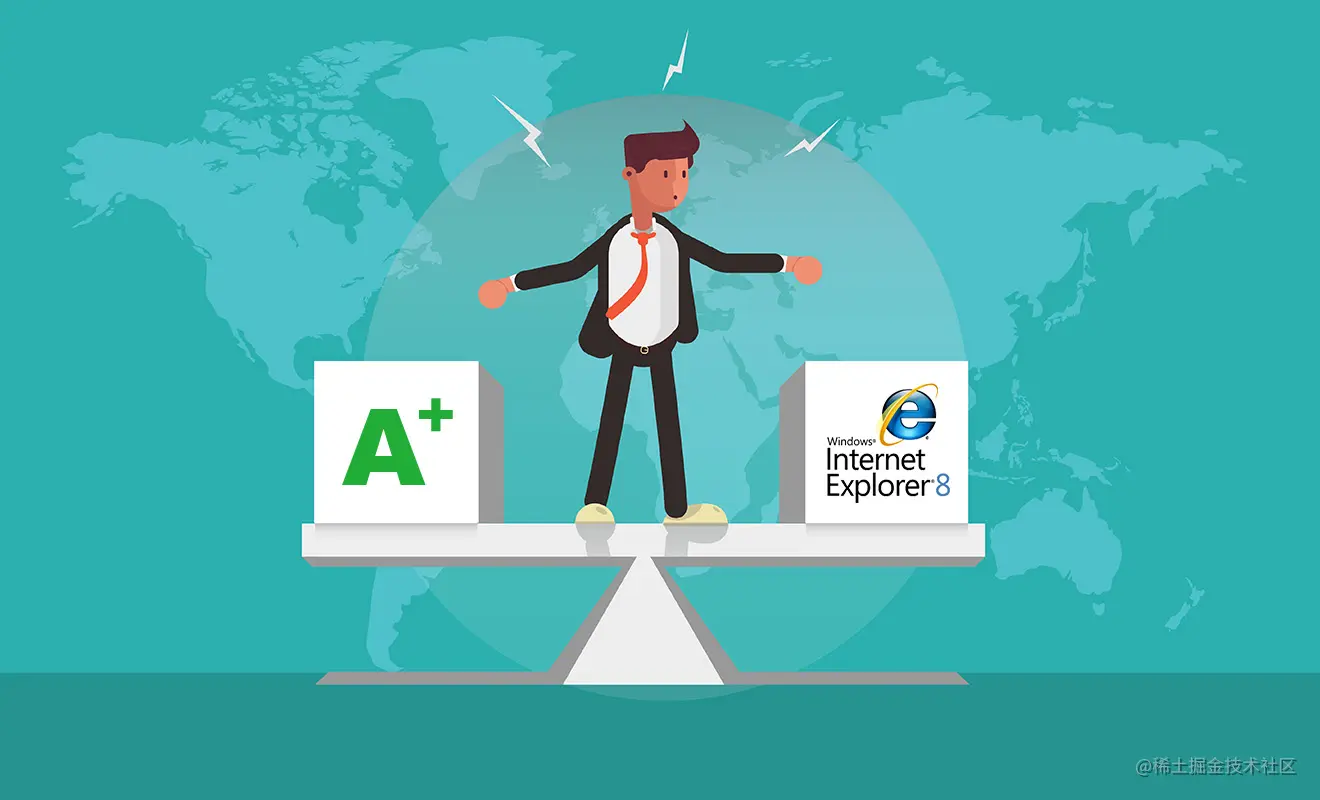 HTTPS安全与兼容性