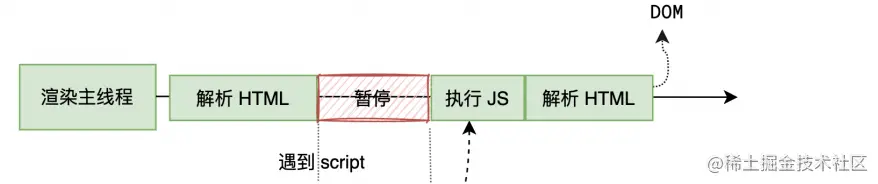 image-20230619110619574