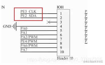 [外链图片转存失败,源站可能有防盗链机制,建议将图片保存下来直接上传(img-FIb1LbVd-1621094351286)(开发文档.assets/image-20210515223219909.png)]