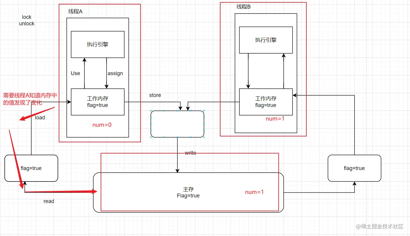 image-20221011193430199